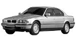 BMW E38 P084F Fault Code