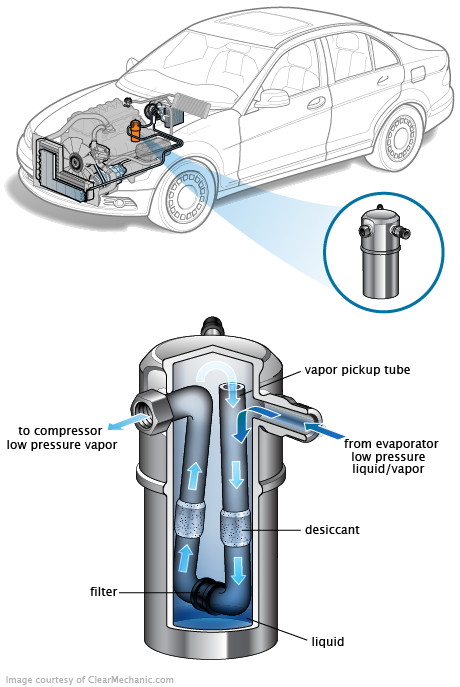 See P084F repair manual